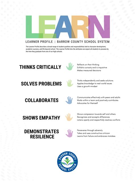 Learner Profile Lessons 的图像结果