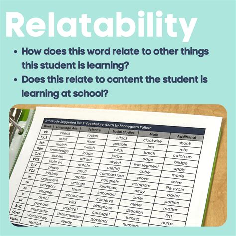 Brim Vocabulary Words at Robin Alexander blog