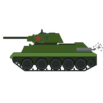 Image result for Optimization in Python
