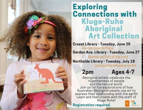 Exploring Connections with Kluge-Ruhe Aboriginal Art Collection, Crozet ...
