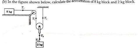 In the figure shown below, calculate the acceleration of 8 kg block and ...