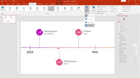 Image result for Animated Timeline PowerPoint