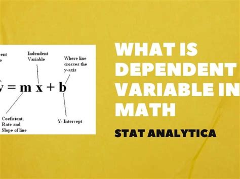 Image result for Understanding Variables in Math
