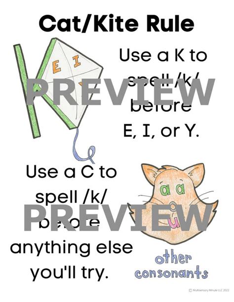 Image result for Learning to Spell Cat