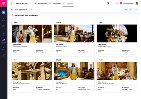 The Medium Full Shot in Film — Ultimate Guide
