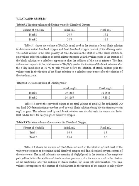 Bod Calculation Formula 的图像结果