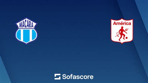 Macará vs América de Cali live score, H2H and lineups | Sofascore