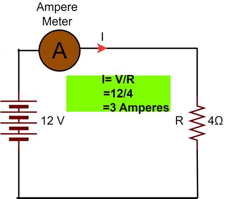 What Is Ampere Formula at Margaret Leake blog