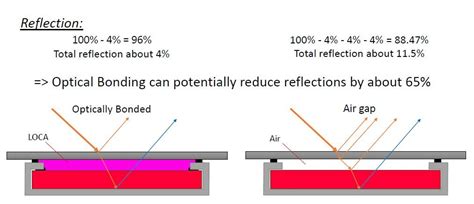 Image result for Array AutoCAD Alternating Pattern