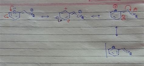 Pl check my solution ....\n\n\nall atoms have complete octet. ch