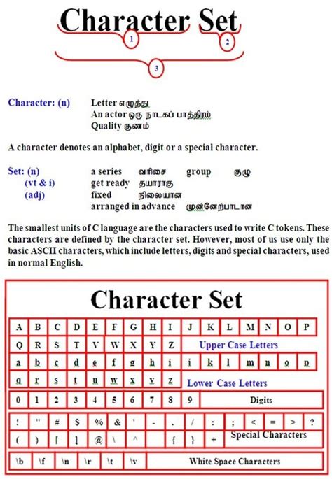Computer Terms Explained 的图像结果