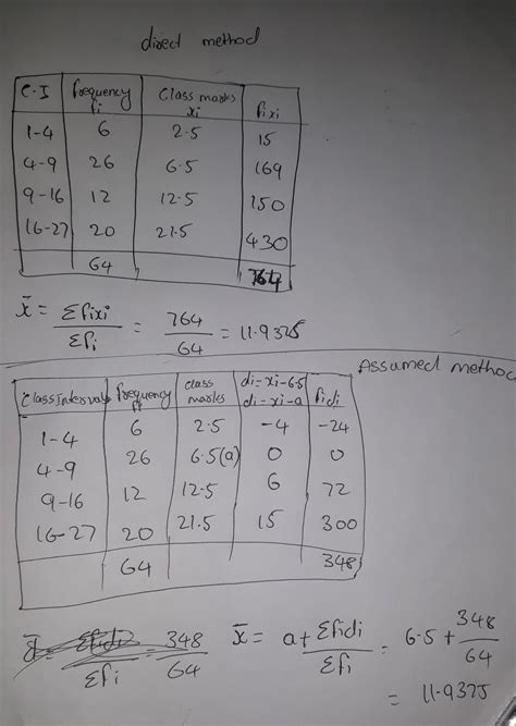 8. For the following data, calculate mean by using direct and assumed ...