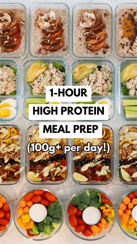 This healthy meal prep menu is for a for work week. All of the recipes ...