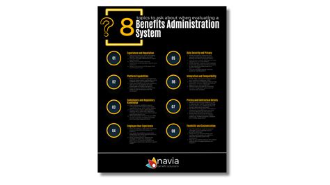 Navia Benefits - Benefit Administration System Infographic