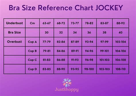 Jockey Size Chart