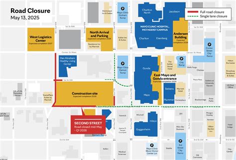 Mayo Owatonna Doctors