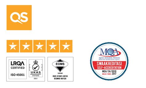 How IMU Inspired My Path in Medical Biotechnology - IMU University