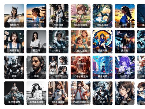 Ai简图 的图像结果