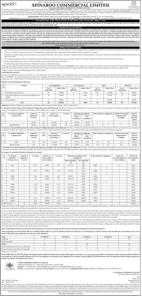 Spinaroo Commercial IPO Date, Price, GMP, Review, Details