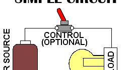 Image result for Basic Electronics Tutorial Videos