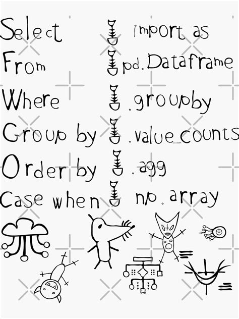 Image result for Python SQL Connector Sticker