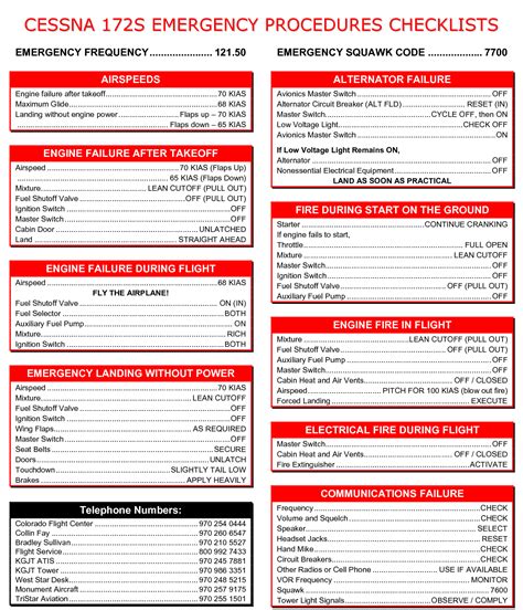 Cessna 172 Engine Out Procedures at Abbie Patterson blog