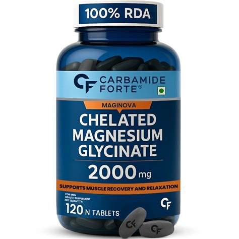 All Products – Carbamide Forte