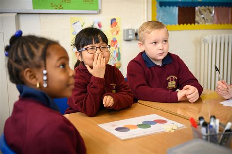 The Magic of Our Literacy Labs - The Children's Literacy Charity