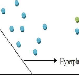 Support Vector Classification GIF 的图像结果