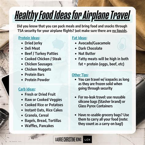 The Best Healthy Airplane Snacks For Traveling