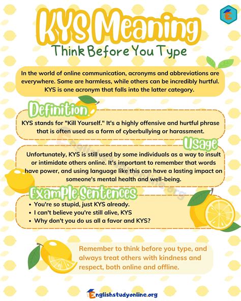 KYS Meaning: What Does This Acronym Stand For? - English Study Online