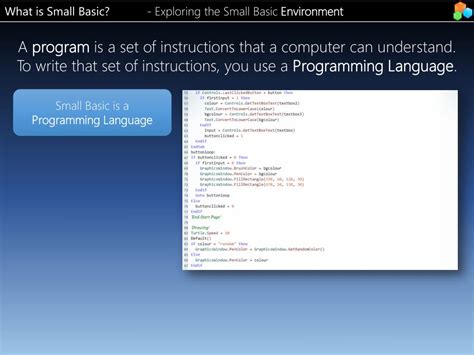 Image result for Small Basic How to Write a Program