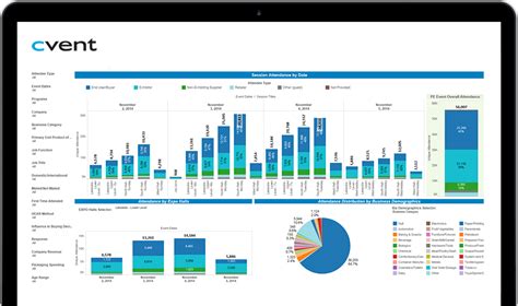 Cvent Software 的图像结果