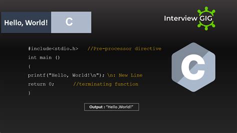 Hello World in All Programming Languages 的图像结果