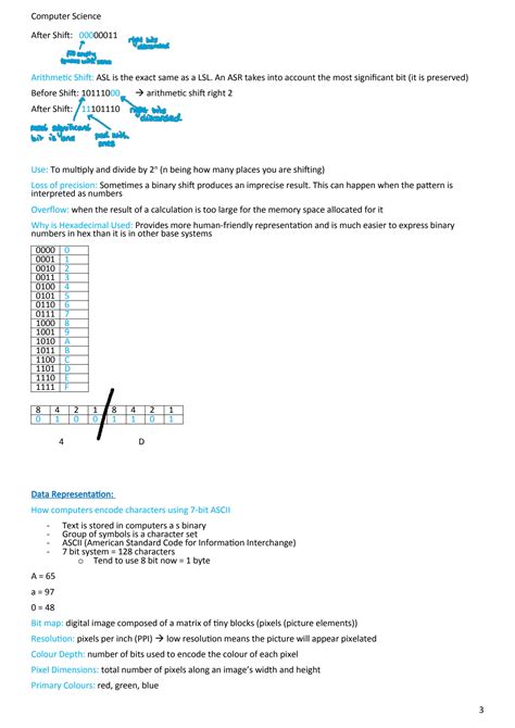 Image result for Computer Science GCSE Revision Notes