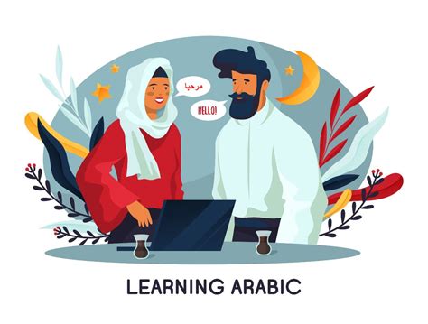 Beginning Arabic Lessons 的图像结果