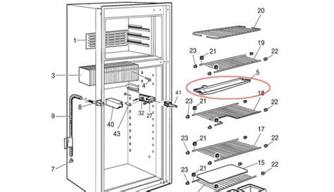 Image result for Standard Operating Procedures Sample