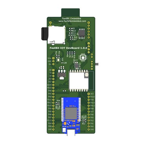 Fastbit Boards- STM32 Nano Board & PIC Development Board