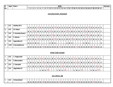 Duty Schedule Jul 2024 - CGS, Stock Yard & IOCL Office - Studocu