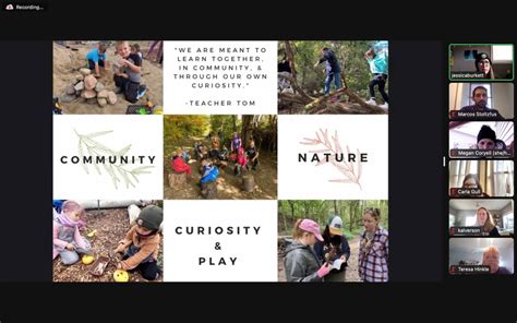 ECHO Network - July 2025, Online event, Kimmell, Indiana, 14 July 2025 ...