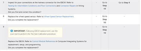 Image result for How to Fix Code C0035