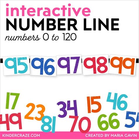 Interactive Number Line (Numbers 0 to 120) - Kinder Craze