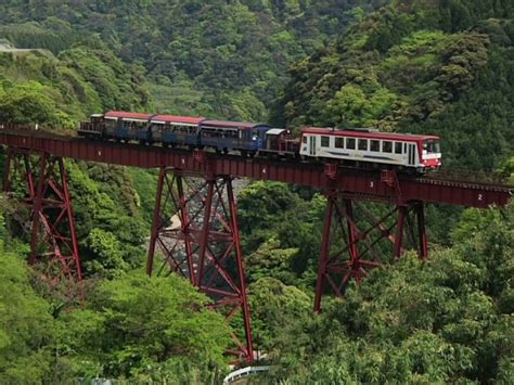 Extreme Railways In The World