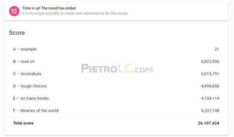 Image result for How Google Scan Book