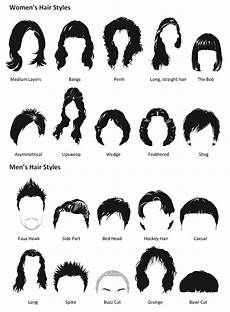Hairstyle Names For by Survey Reveals The Greatest Hairstyles Of All Time Wtkr Hairstyle Names For