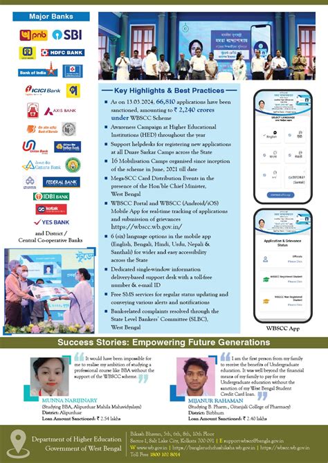 Ramakrishna Mission Sikshanamandira