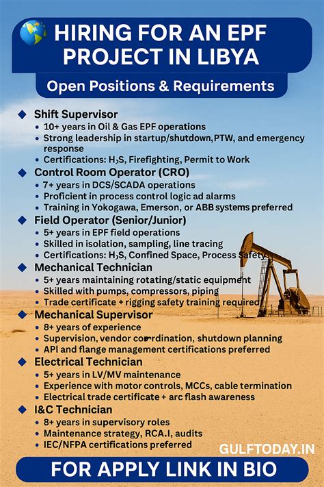 Oil-Gas-Jobs-Libya-EPF-Project-Hiring - GULF TODAY JOBS