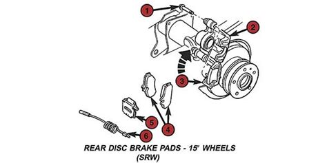 Image result for Sprinter E Brake Shoe Configuration