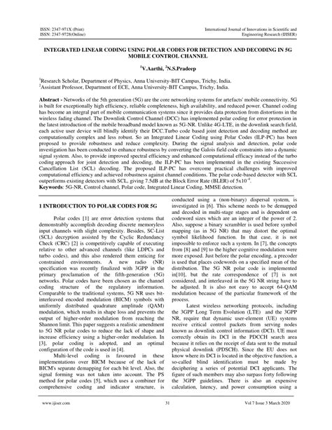 Image result for Polar Coding