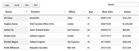 DataTable Export File UI Color Code 的图像结果